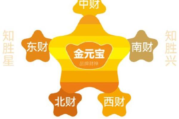 门框硬币，财运滚滚，揭秘风水布局中的神奇奥秘