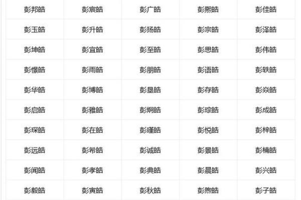 专业起名师揭秘：如何选择最合适的公司名字