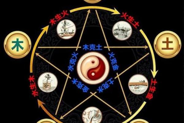 镇字五行属什么？解密背后的深层意义