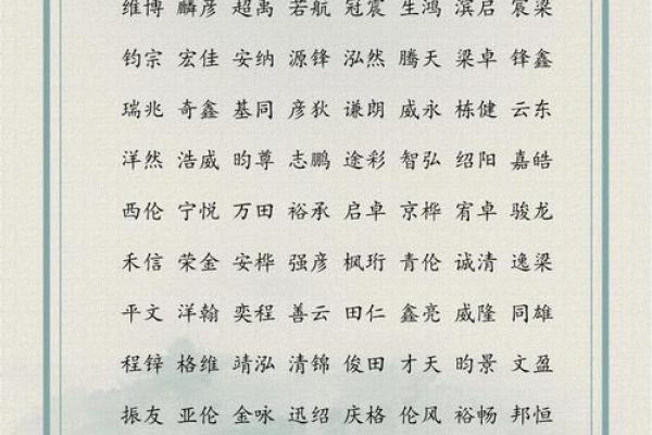 如何根据公司文化选择个性化名字