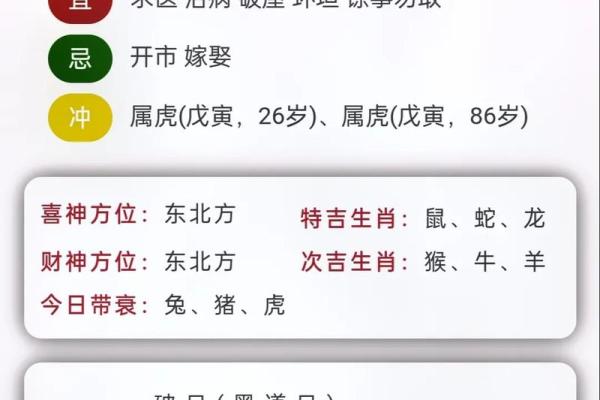 生肖之谜：揭秘你的命理运势，一猜定终身