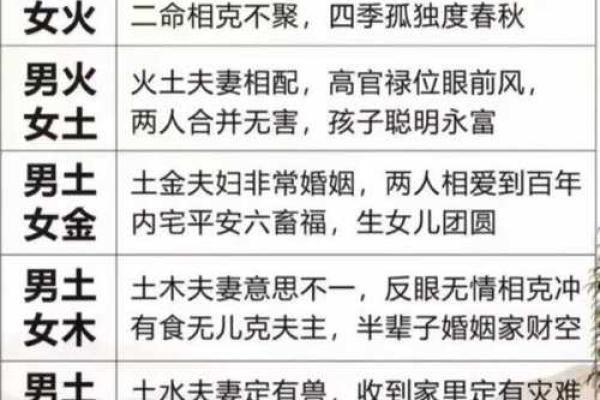 五行八字缺什么？免费测算帮你找到答案