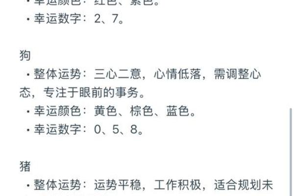 2023生肖运势解析：揭秘少女生肖的财运爱情大揭秘