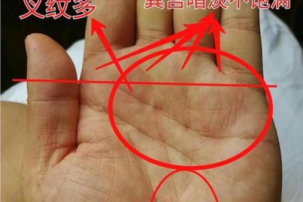 手相离宫见女字，揭秘命运中的神秘暗示