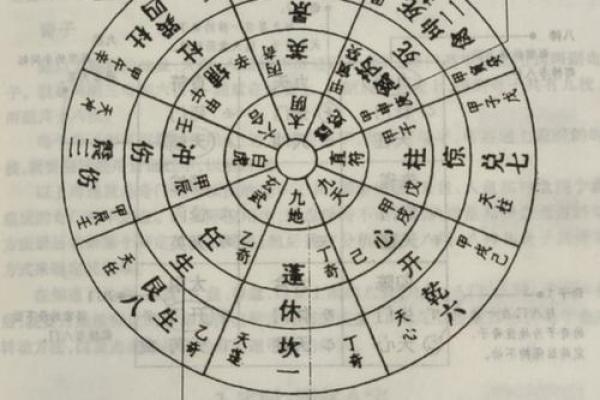 三式命理的深层解析，改变你一生的命运轨迹