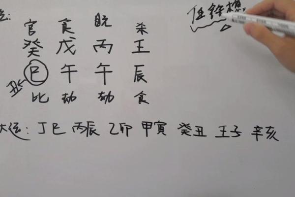 任铁樵命理与财富运势的深度关系
