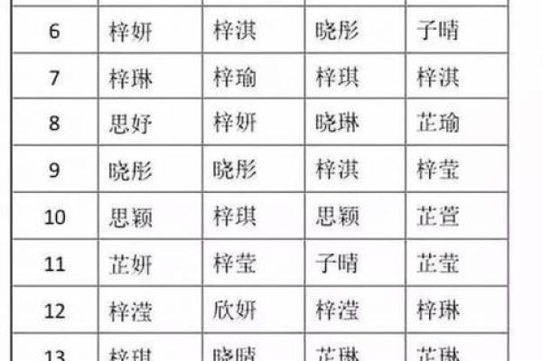 想要唐门门派名震天下？这几个起名技巧不可不知