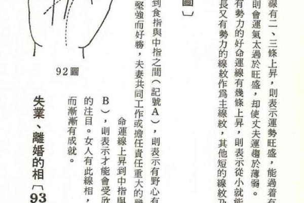 手相揭秘：看你的命运线，揭秘结婚早晚的秘密