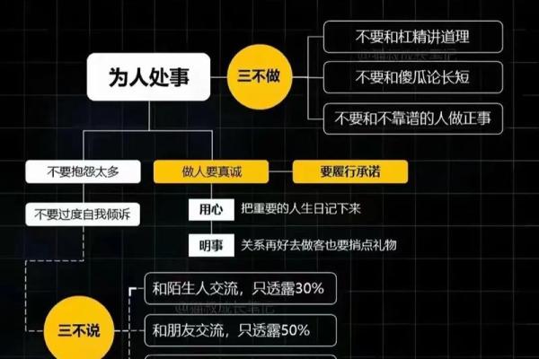 打破迷思！天干印局如何影响你的事业与财富