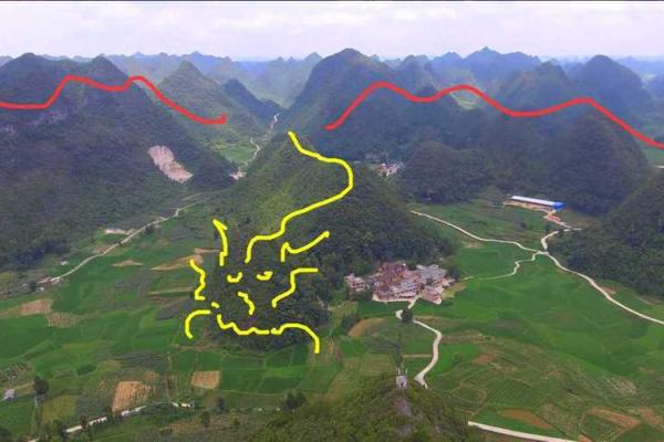 武汉城市风水：龙脉蜿蜒，风水宝地，繁华盛景尽收眼底