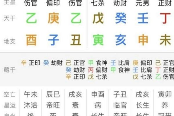 八字壬水解析：你的运势与它息息相关
