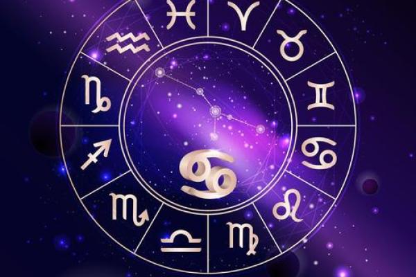 十二星座守护密码，解锁你的幸运符