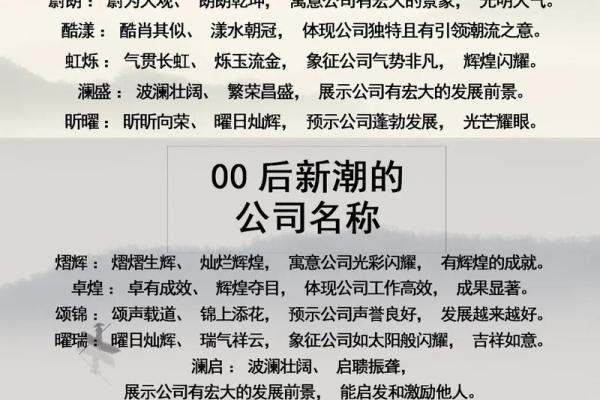 新材料公司名称创意灵感集锦