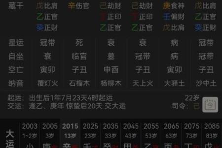 今日天干查询，掌握命运的关键时刻