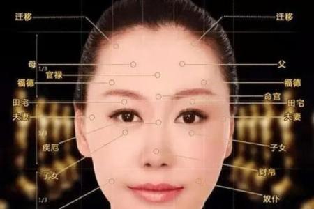 面相揭秘：十三位神秘面相特征，揭秘你的命运与财运