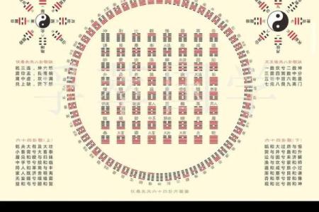 黄金组合：天干地支搭配指南，开启运势新篇章