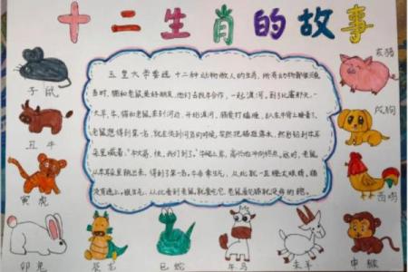 生肖轮回，揭秘十二生肖背后的神奇力量