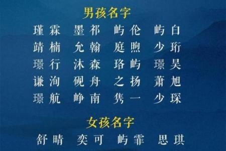 如何为未出生宝宝起一个既有寓意又容易发音的名字