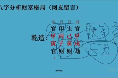 为什么八字地势决定你的事业成败？