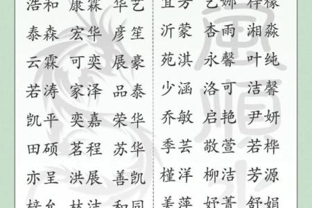 如何通过湘起名展现宝宝的个性与未来潜力
