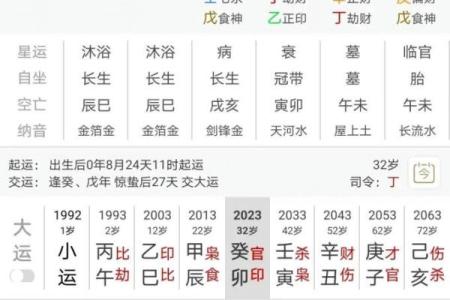 如何通过八字精准预测运程变化？