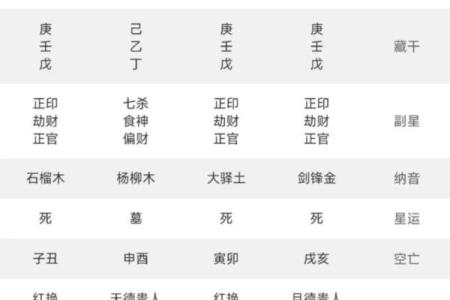 八字属金的人最适合取哪些名字，提升运势的秘密大揭秘
