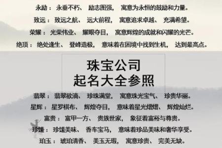 打造独特品牌：地产代理公司命名技巧