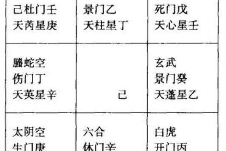 奇门遁甲在线排盘预测：揭示你未来的命运走向