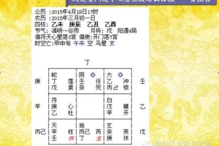 掌握奇门遁甲在线排盘图，精准预测未来走向