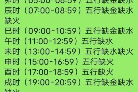 五行八字解析：从你的出生时间看未来运势