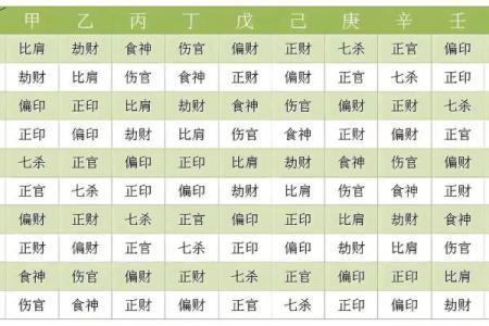女命的命理解析，探寻命运的神秘线索