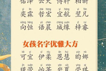想给宝宝起个好名字？试试这款超火起名软件下载