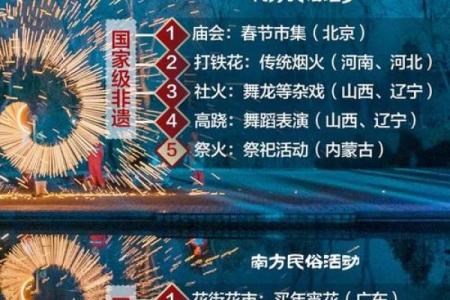 2019必看揭秘全年节日民俗大串联，传统文化新体验