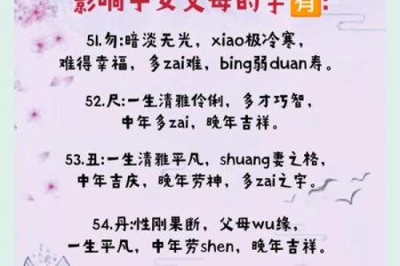 学字命名解析：为孩子选个智慧满满的名字