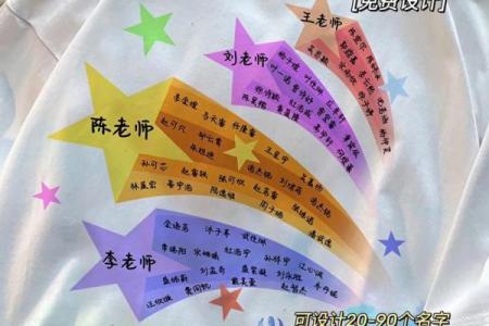 让班级名字与众不同的创意灵感