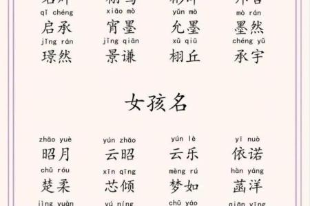 想给肖姓宝宝起个响亮名字？这份指南帮你搞定