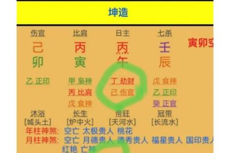 八字有两个伤官，如何把握运势翻盘