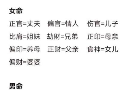 八字分析：你的婚姻注定会怎样？