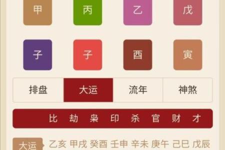 盲派八字排盘，如何精准解析人生运势