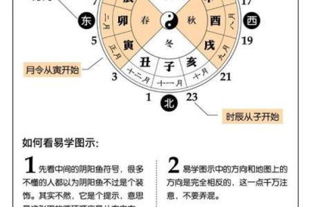命理学中天干之煞的深层影响，你了解吗