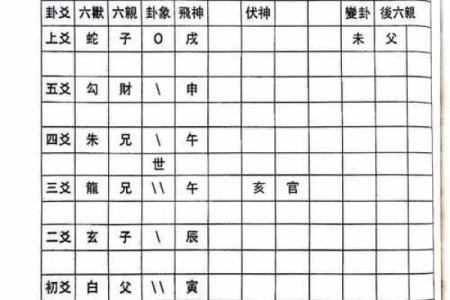 透视命理文化：从古至今的智慧遗产