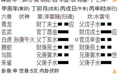 梅花卦在线排盘技巧揭秘，让你快速解读命运