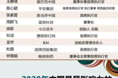 三人合伙公司命名秘诀：如何挑选独特又有影响力的名字