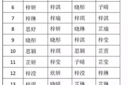 想要唐门门派名震天下？这几个起名技巧不可不知