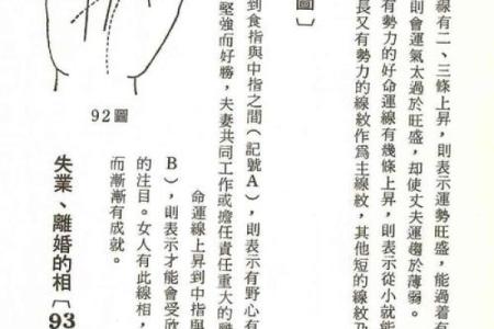 手相揭秘：看你的命运线，揭秘结婚早晚的秘密