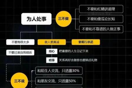 打破迷思！天干印局如何影响你的事业与财富