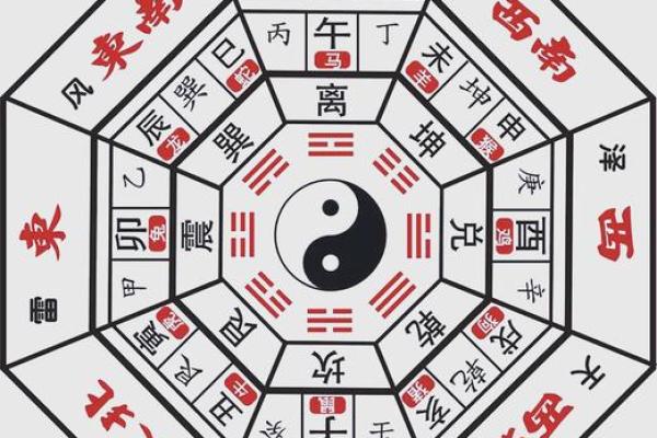 门道揭秘：厂房大门风水尺寸，揭秘财运亨通的秘密