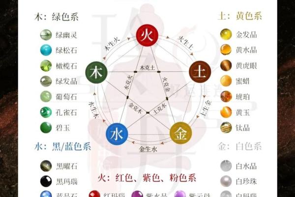 莹五行属什么揭秘