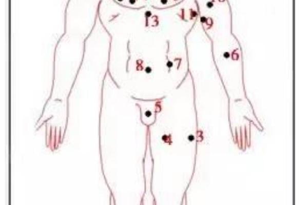 面相揭秘：男痣的神秘寓意，揭秘运势与性格