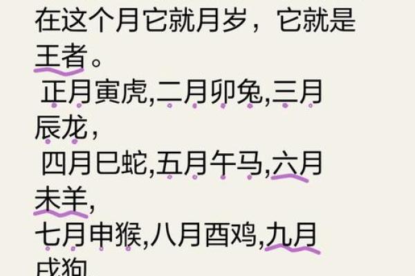 寅虎未羊相配度大揭秘：你的命理运势如何？